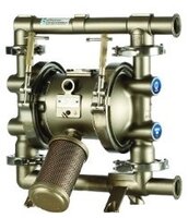 Graco 1040 Sanitary