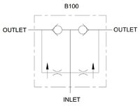 B100_symboli.JPG