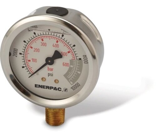 Painemittarit ENERPAC