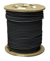 R2CP - Hydraulic hose