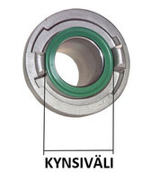 STORZ-kynsivali.jpg