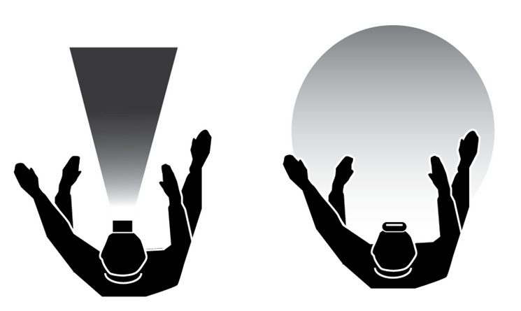 035026_i_view_pro_pictogram_area.png