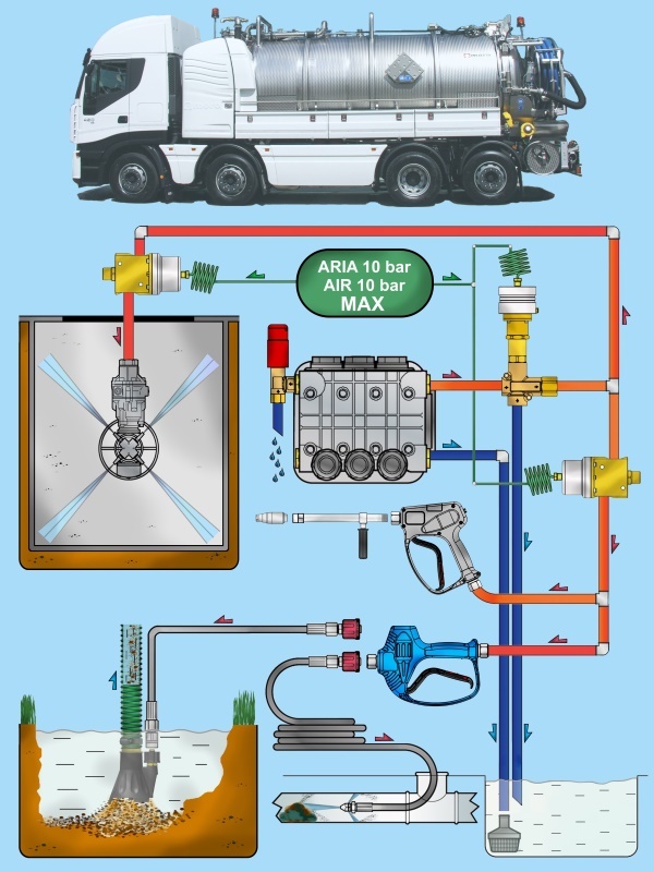 Drainage.jpg