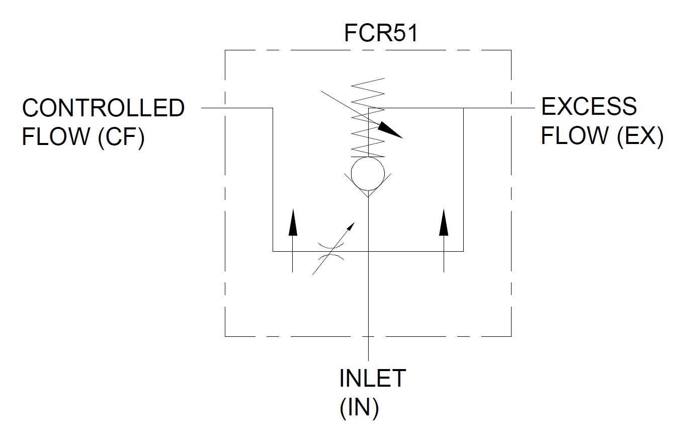 FCR51-kaavio.jpg