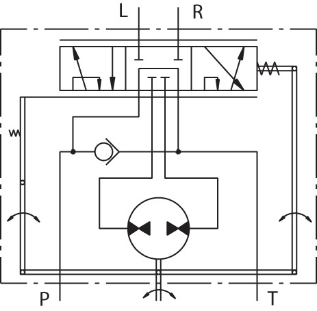 HKU-closed_center_kaavio.jpg